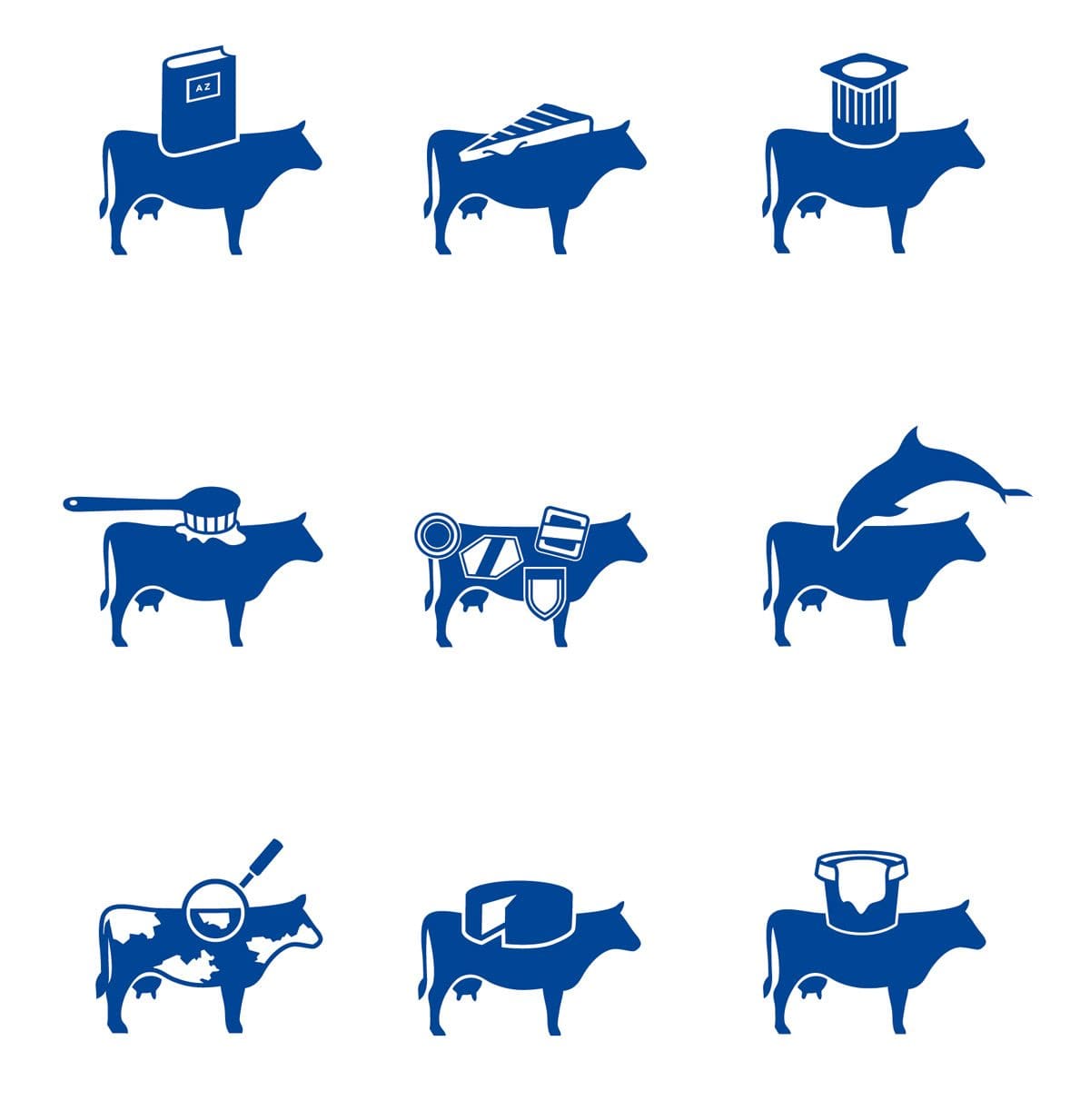 milk kit pictogrammes vache