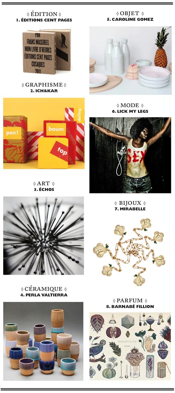 Les produits des artistes qui participent au pop-up store Little Robert, avec Ich&Kar, les éditions Cent Pages, la marque Lick my leg, les bijoux Mirabelle…