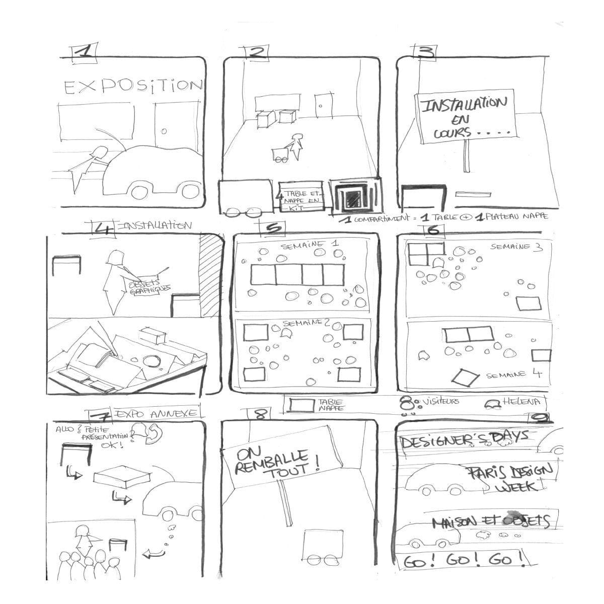 dessin d'utilisation de la table d'exposition d'objets graphiques de guillaume buzin pour ichetkar