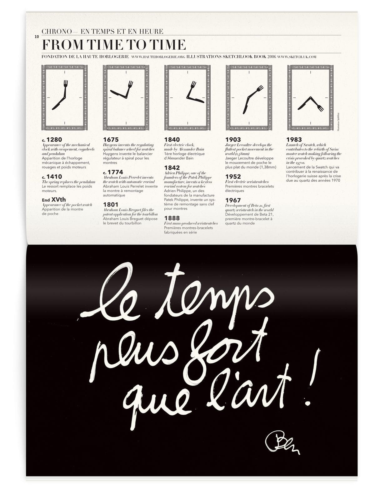 La page from time to time du magazine Iconofly, première revue d’art et d’histoire autour de la montre, design IchetKar