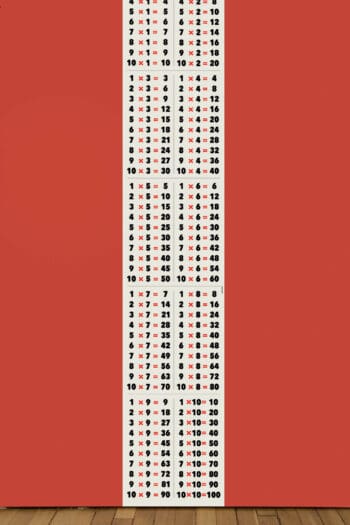 Ich&Kar propose un retour aux bases avec la collection Watch, look and learn Multiplication et conjugaison, anglais à portée de vue.