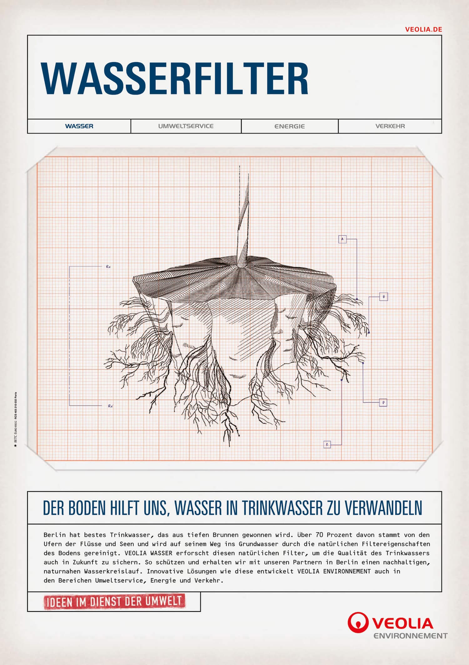 station d'assainissement, les plantes traitent les eaux usées, illustration pour la campagne Veolia, ichetkar