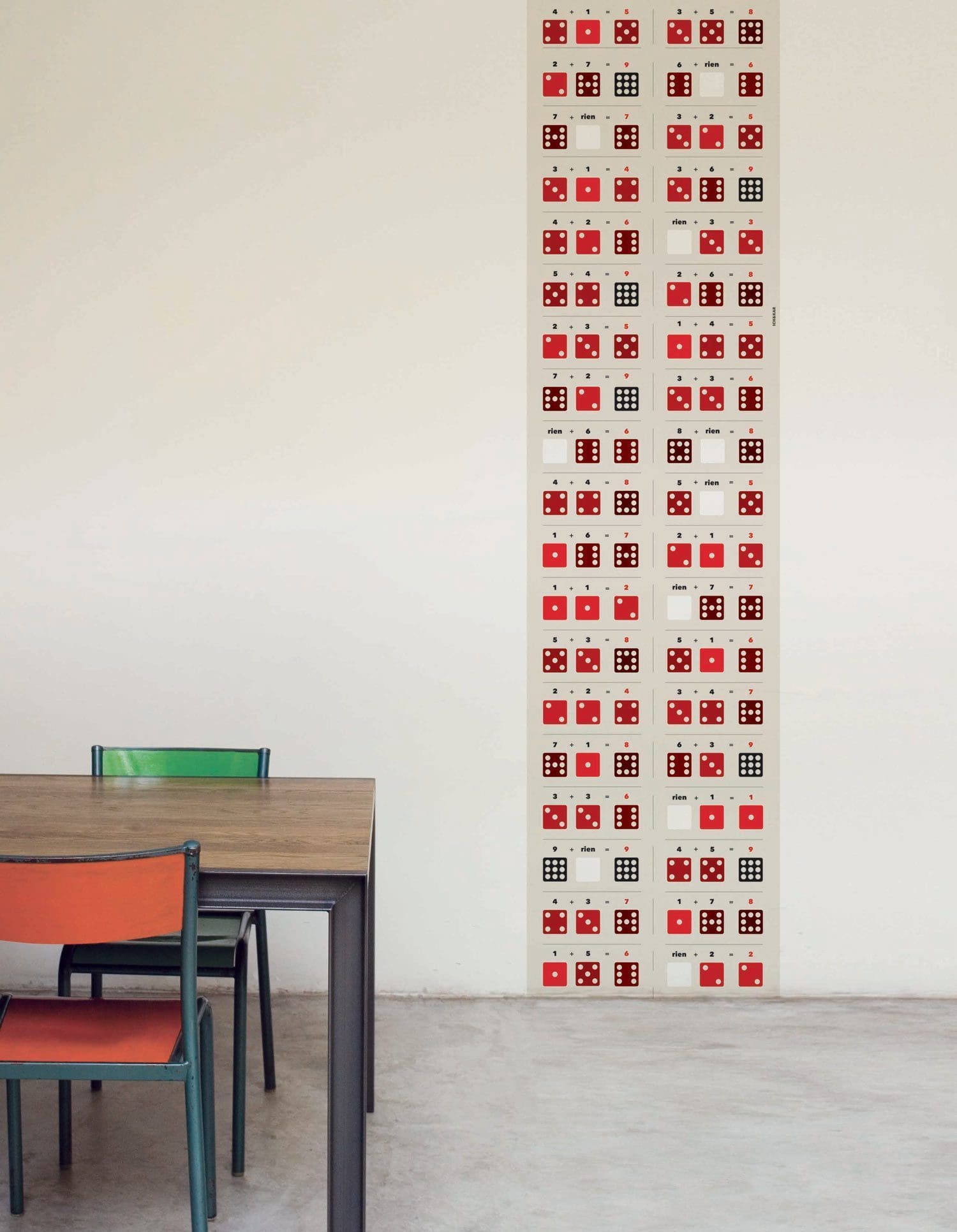 Papier peint 2+2, collection Watch, Look & Learn, apprendre les mathématiques, joyeuse composition de dés pour un basic ludique, une création Ich&Kar
