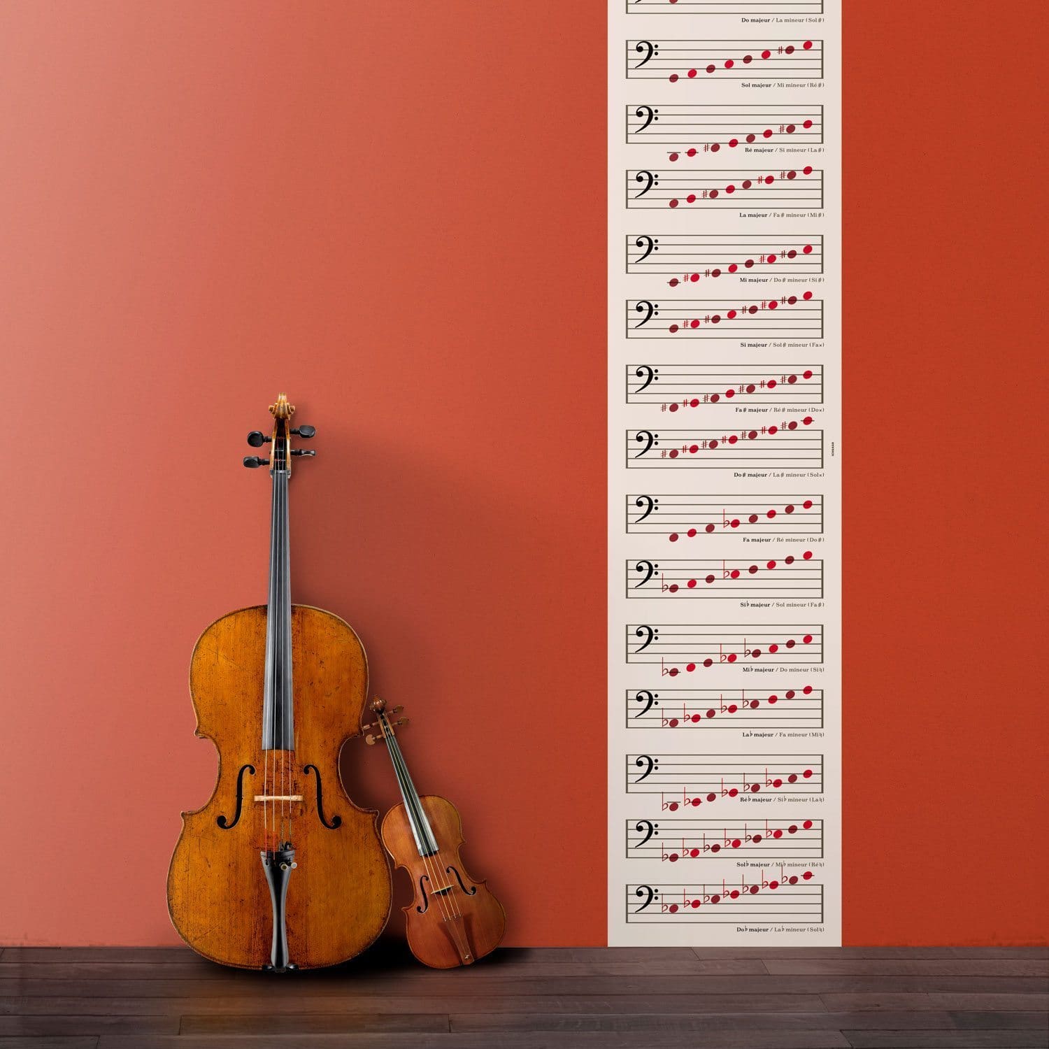 Collection Watch, Look & learn Wallpaper, papier peint musique Clé de Fa d'Ich&Kar, le solfège à porté de tous