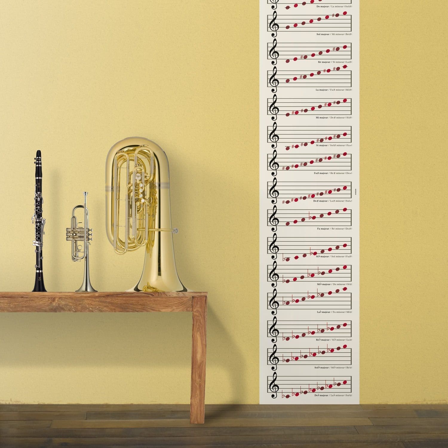 Collection Watch, Look & learn Wallpaper, papier peint musique Clé de Sol d'Ich&Kar, le solfège simple et ludique pour tous