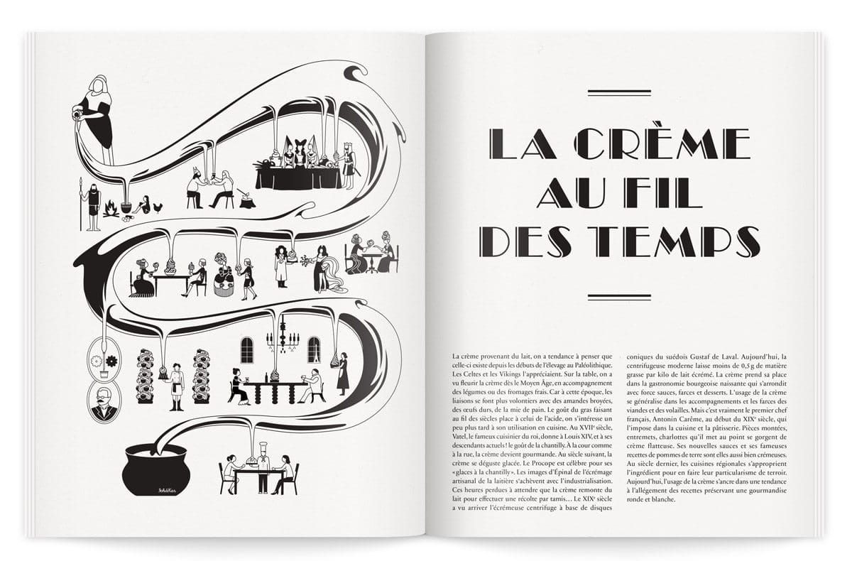 Catalogue La crème de la crème, édité par la Milk Factory, gastronomie pâtissière traitée avec délice et gourmandise à travers le temps. Design Ich&Kar