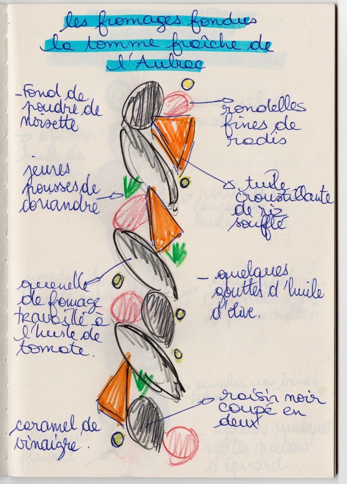 milk_factory-du-fromage_pour-distraire-le-repas-fromages-fondus-aubrac-valentin-neraudeau