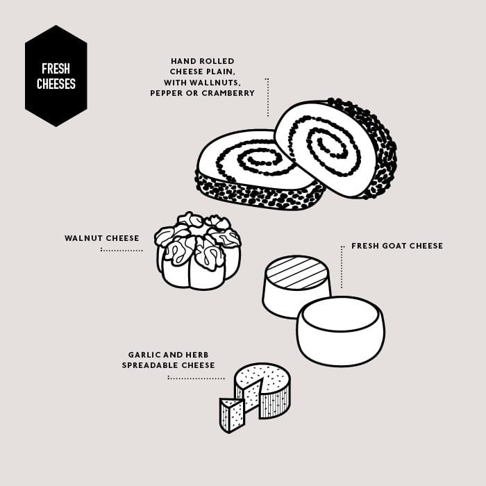 french_cheese_board_fresh_cheeses_ichetkar