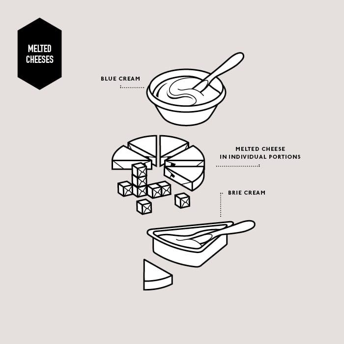 french_cheese_board_melted_cheeses_ichetkar