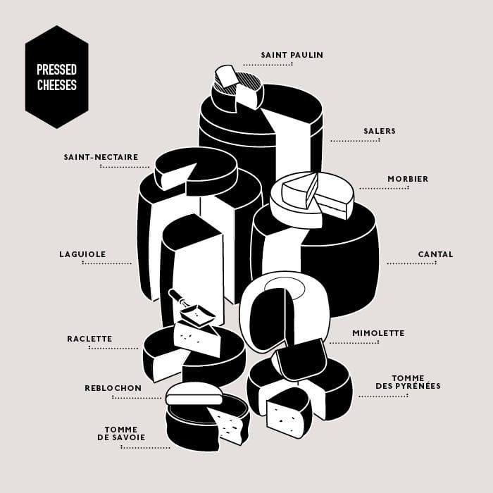 french_cheese_board_presses_cheeses_ichetkar