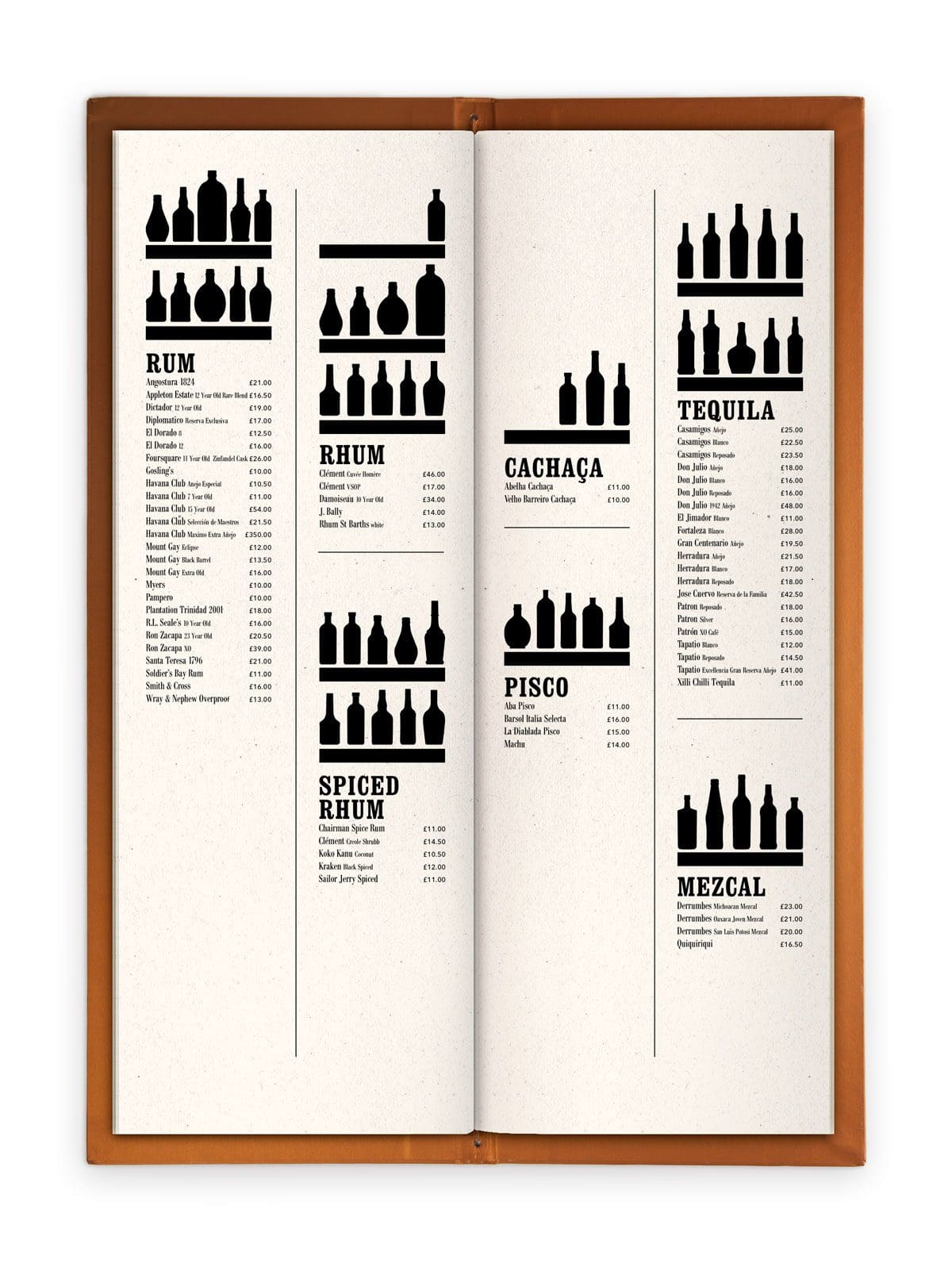 Les rangées de bouteilles se superposent à contre jour, Pisco-Mezcal aller-retour. illustrations pour l'East bar du Sketch signé Ich&kar