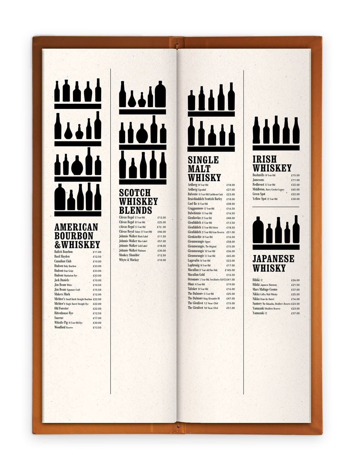 Les rangées de bouteilles se superposent à contre jour, Pisco-Mezcal et autres spiritueux, illustrations pour l'East bar du Sketch signé Ich&kar