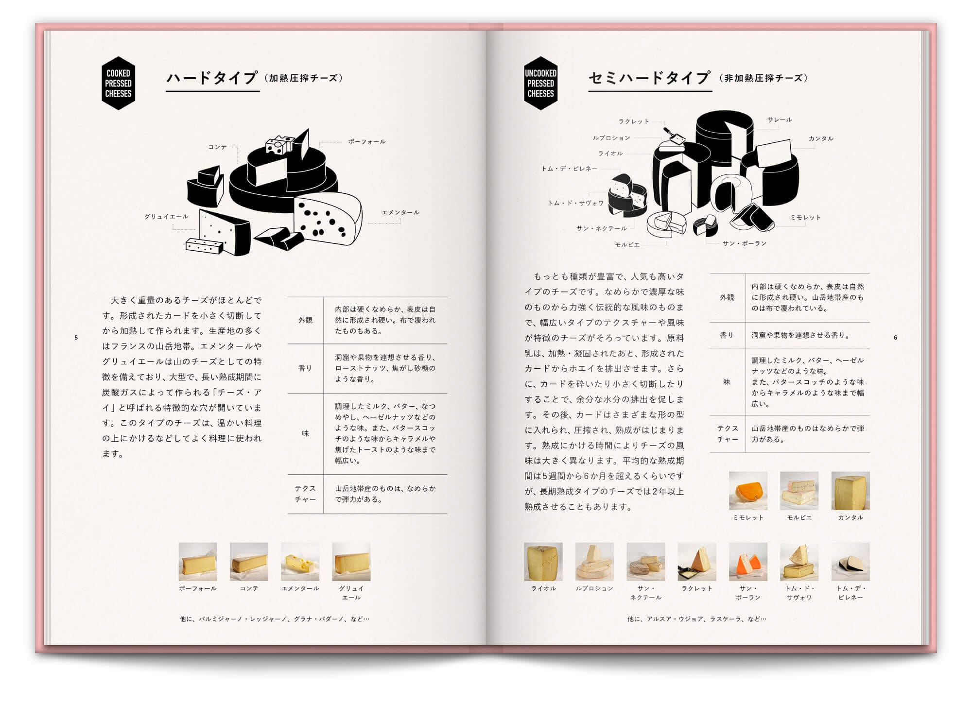 les différents type de fromage illustrés par IchetKar pour le livre de la maison de fromage à Tokyo