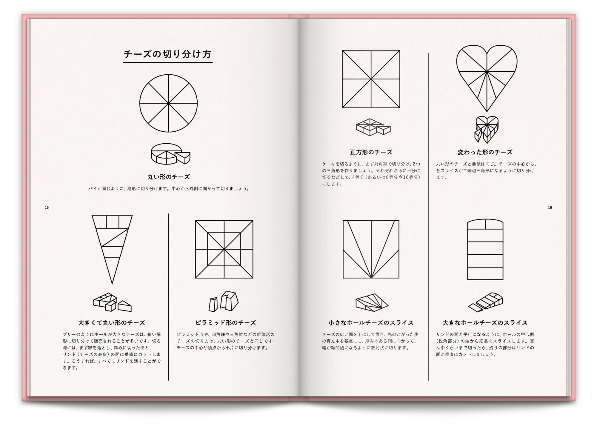 La decoupe du fromage, design ichetkar