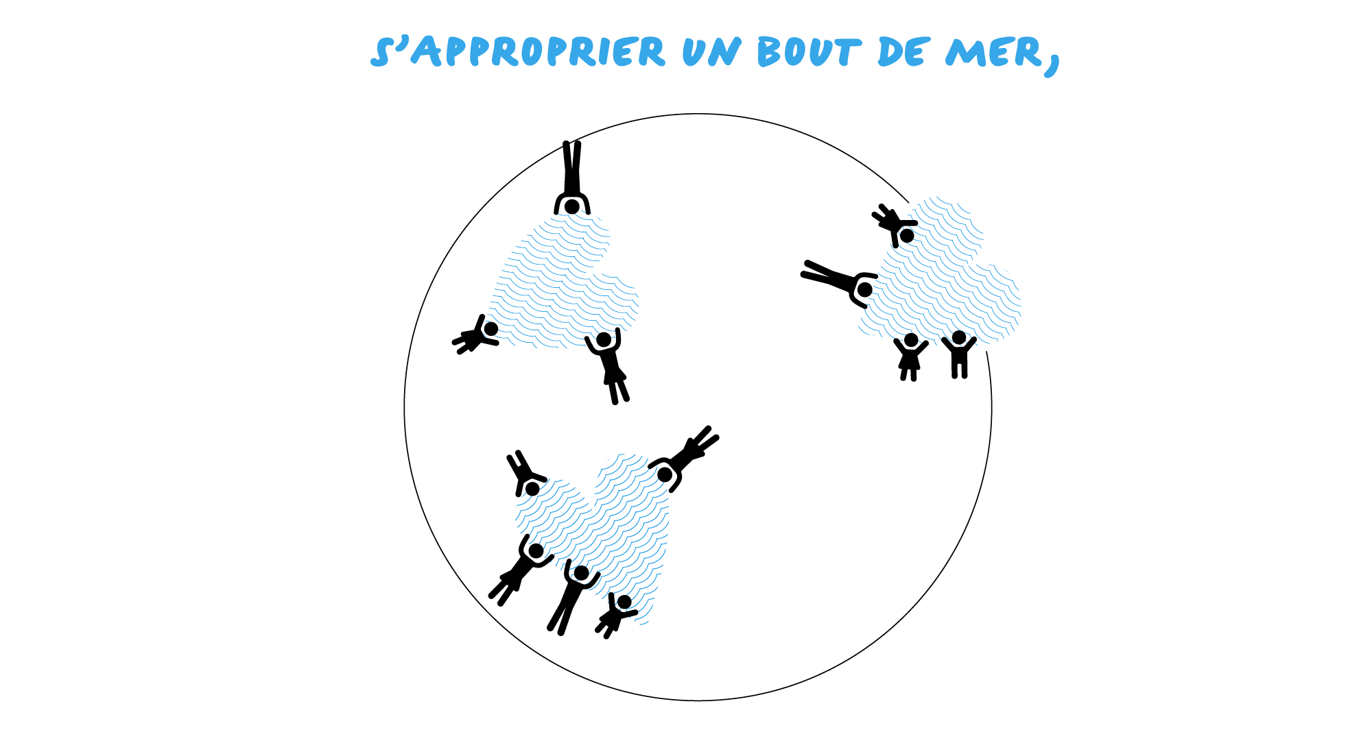 S'approprier un bout de mer, c'est le concept du projet d'IFREMER, mon lopin de mer, illustration IchetKar