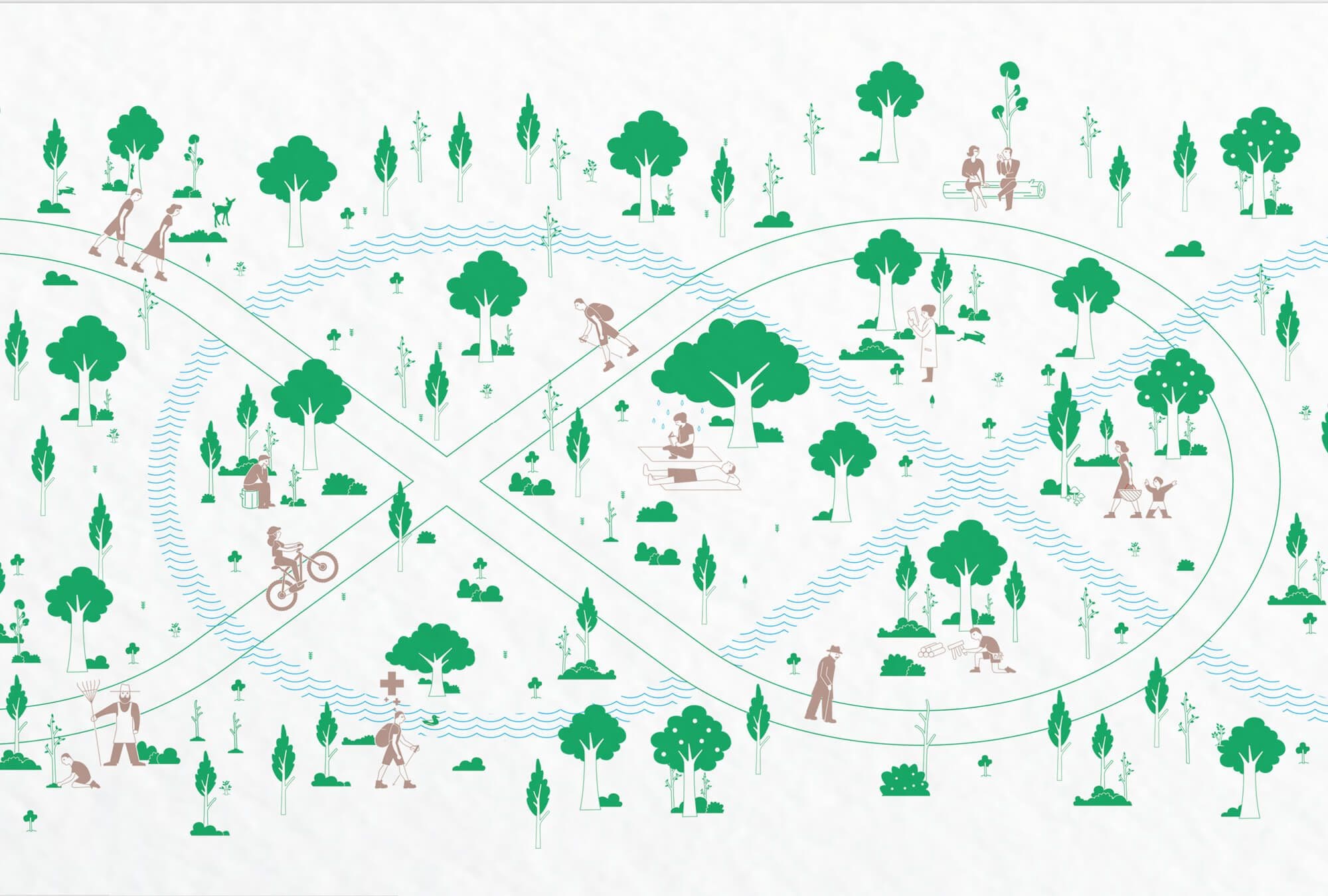 Illustration pédagogique avec des pictogrammes, la troisième forêt, ichetkar