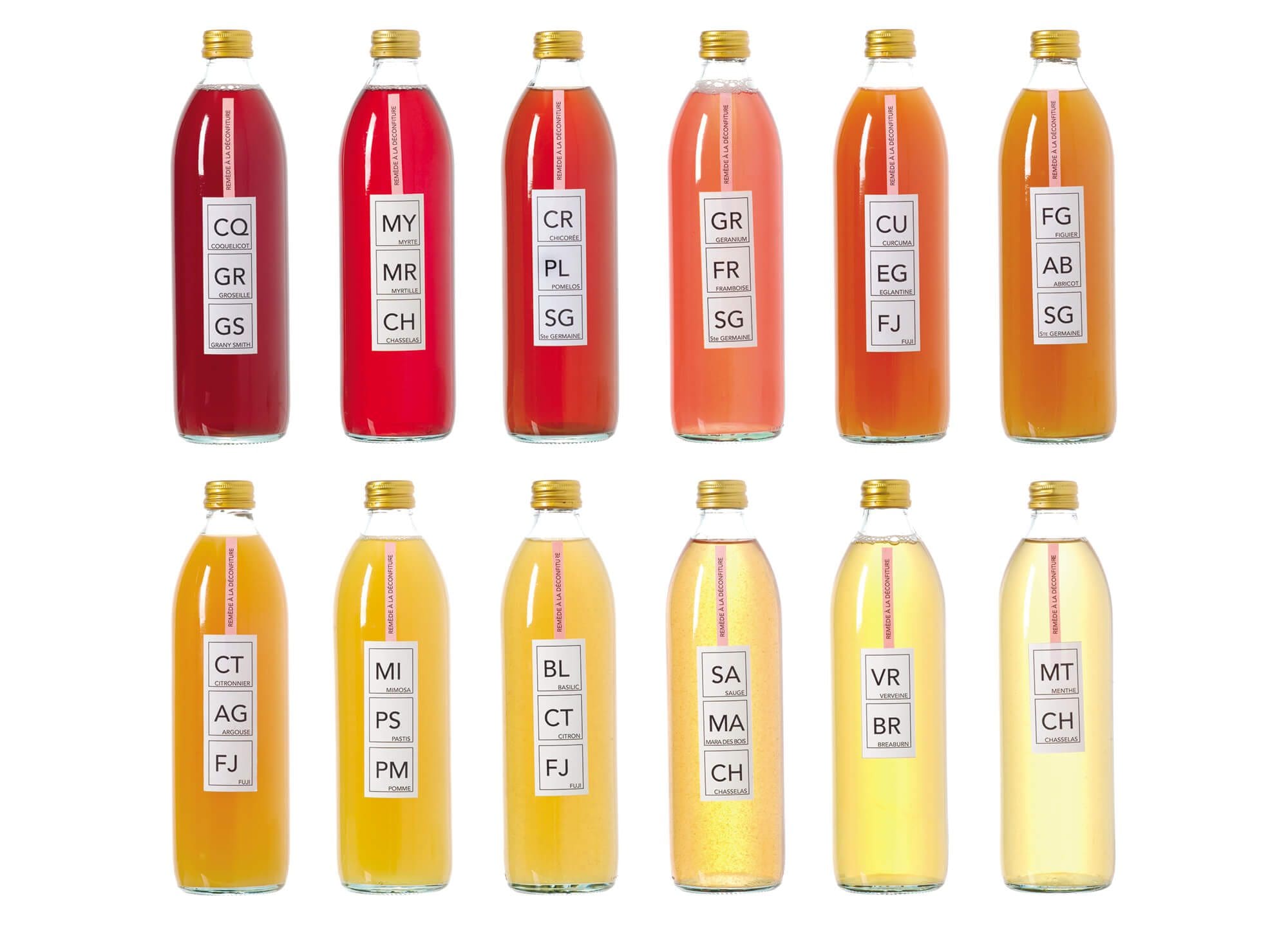 Etiquette d'inspiration scientifique pour la marque de jus remède à la déconfiture, design IchetKar