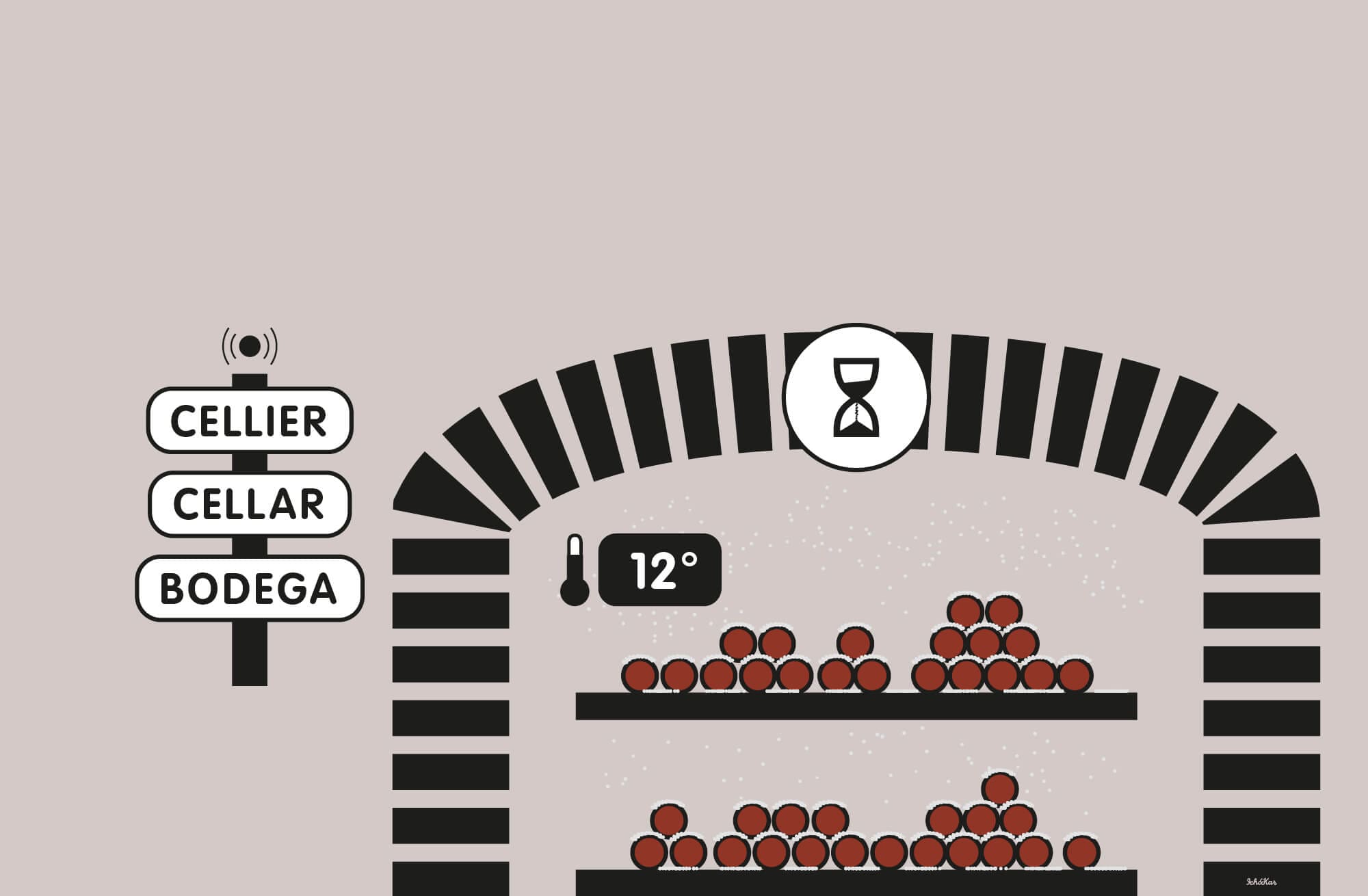 Ichetkar réalise le story board du film de l'élaboration du vin pour la cité du vin de Bordeaux