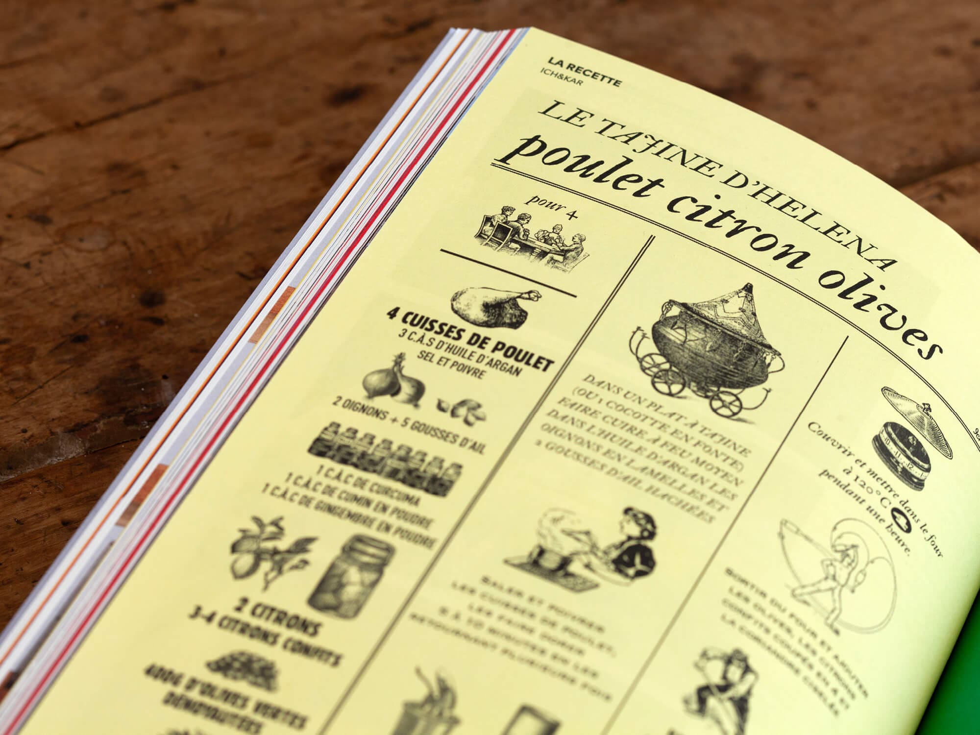 Zoom sur la page de la recette de Helena Ichbiah pour Beau magazine. une recette un rien dada made in ichetkar