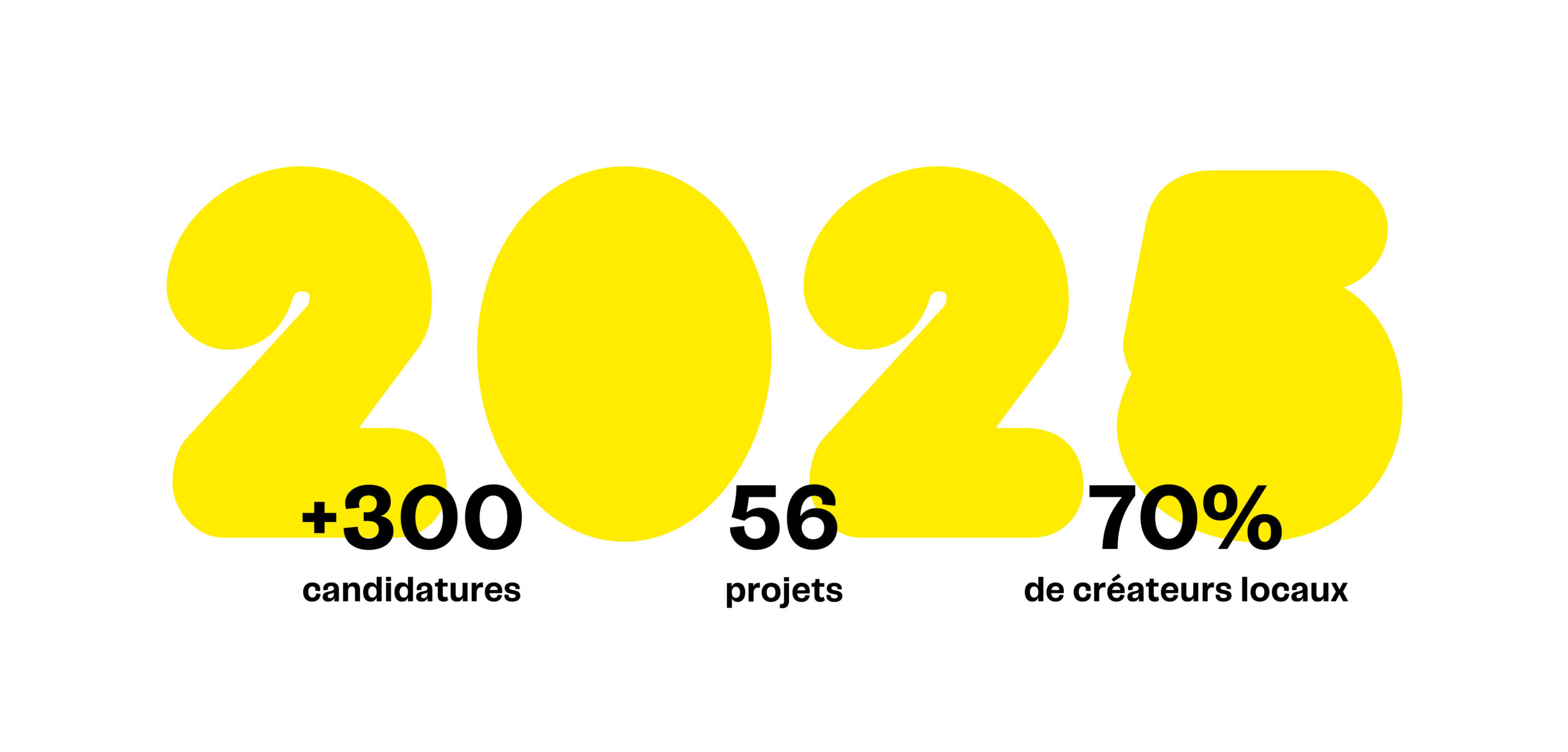 biennale-emergences 2025-9ter-est-ensemble-identite-ichetkar_272